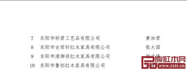 古雨軒紅木榮獲“2018年度東陽市紅木家具行業(yè)創(chuàng)新型企業(yè)”