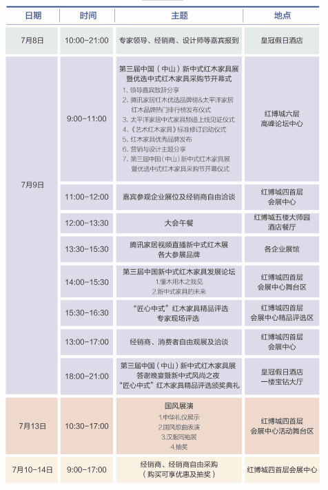 第三屆新中式紅木家具展活動(dòng)流程一覽